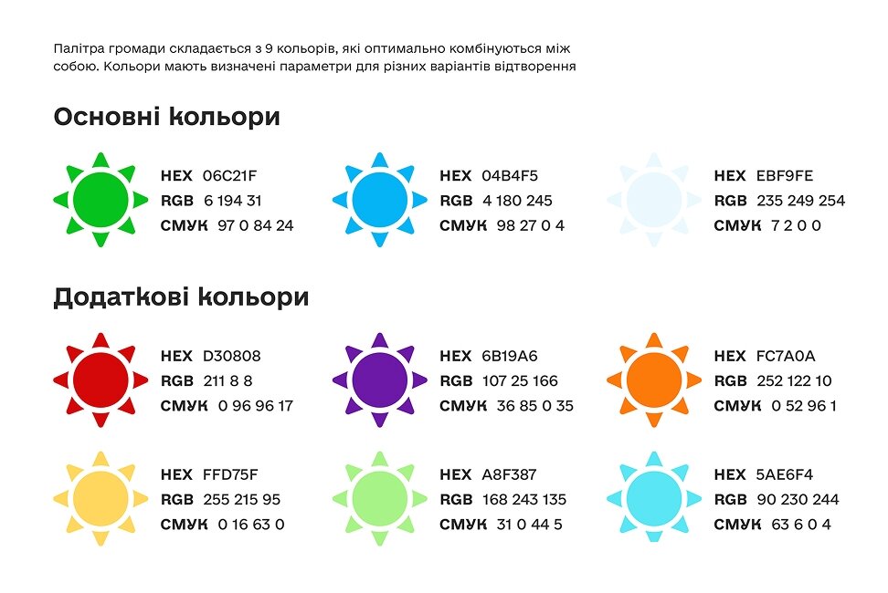 Логотип та палітра кольорів